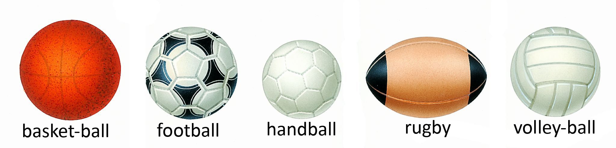 des ballons de sport