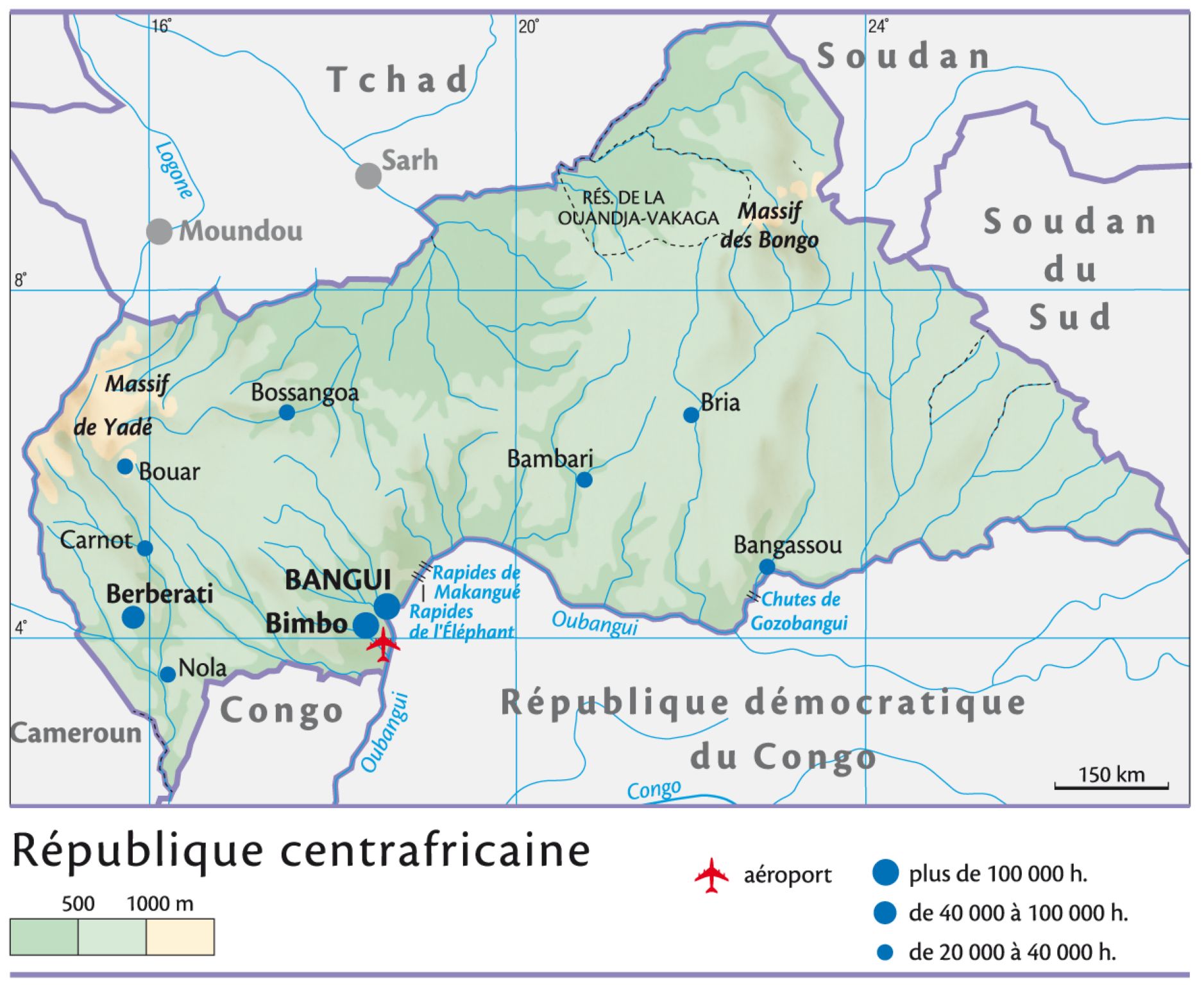 Centrafricaine (République)