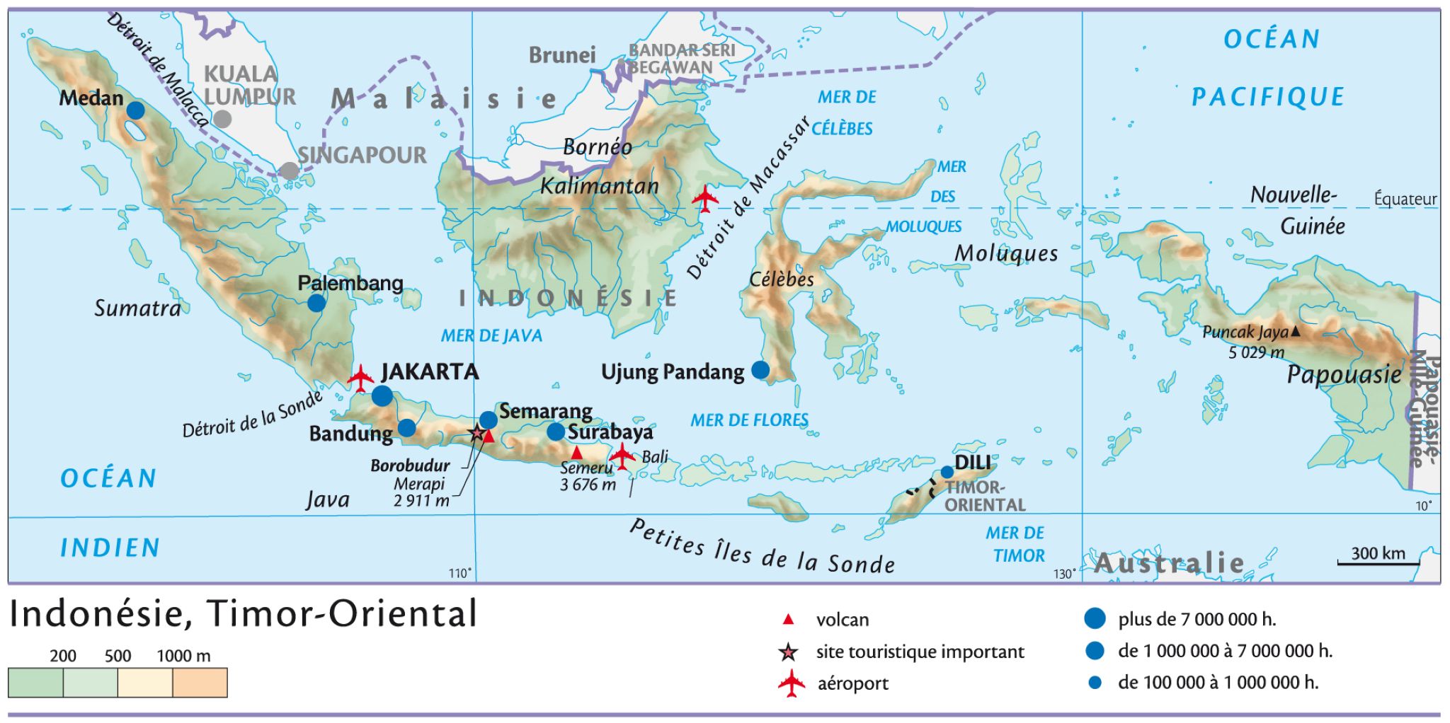 Indonésie et Timor-Oriental